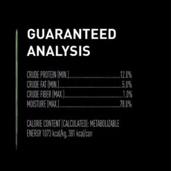 Crave Turkey Pate Grain-Free Canned Dog Food -Blue Buffalo || ROYAL CANIN || Wellness Sales 141645 PT7. AC SS1800 V1514318752