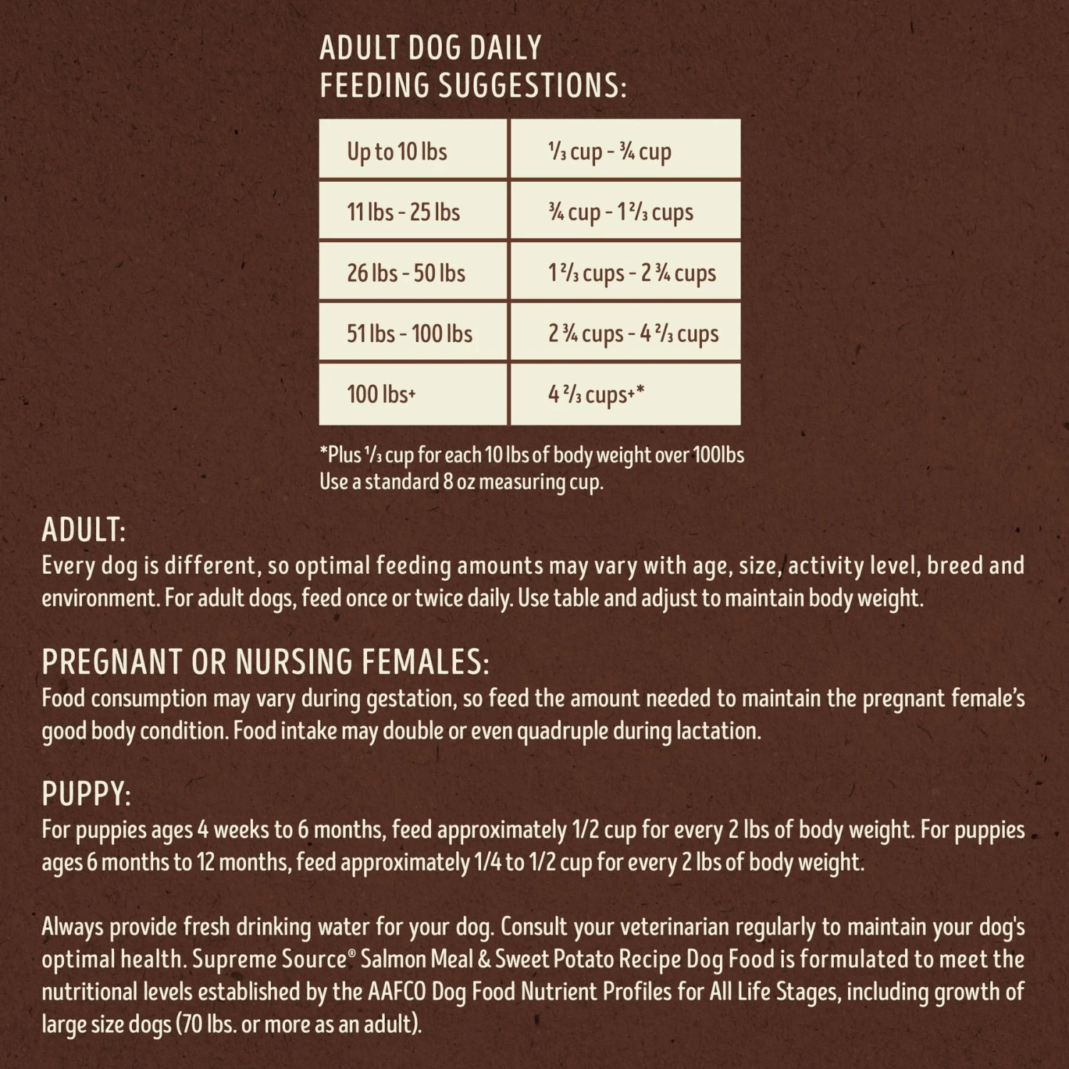 Supreme Source Grain-Free Salmon Meal & Sweet Potato Recipe Dry Dog Food 8 Supreme Source Grain-Free Salmon Meal & Sweet Potato Recipe Dry Dog Food - Image 6