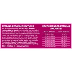 Bil-Jac Picky No More Medium & Large Breed Chicken Liver Recipe Dry Dog Food 15 Bil-Jac Picky No More Medium & Large Breed Chicken Liver Recipe Dry Dog Food -Blue Buffalo || ROYAL CANIN || Wellness Sales 141915 PT5. AC SS1800 V1676477595