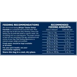 Bil-Jac Senior Select Chicken & Oatmeal Recipe Dry Dog Food -Blue Buffalo || ROYAL CANIN || Wellness Sales 141937 PT5. AC SS1800 V1676477591