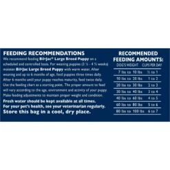 Bil-Jac Large Breed Puppy Chicken Recipe Dry Dog Food -Blue Buffalo || ROYAL CANIN || Wellness Sales 141943 PT5. AC SS1800 V1676477620