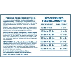 Bil-Jac Sensitive Solutions Chicken & Whitefish Recipe Dry Dog Food -Blue Buffalo || ROYAL CANIN || Wellness Sales 141947 PT5. AC SS1800 V1650010920
