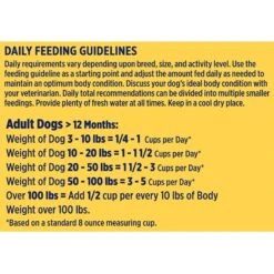 Nature's Recipe Grain-Free Lamb, Sweet Potato & Pumpkin Recipe Dry Dog Food -Blue Buffalo || ROYAL CANIN || Wellness Sales 142290 PT6. AC SS1800 V1672850418