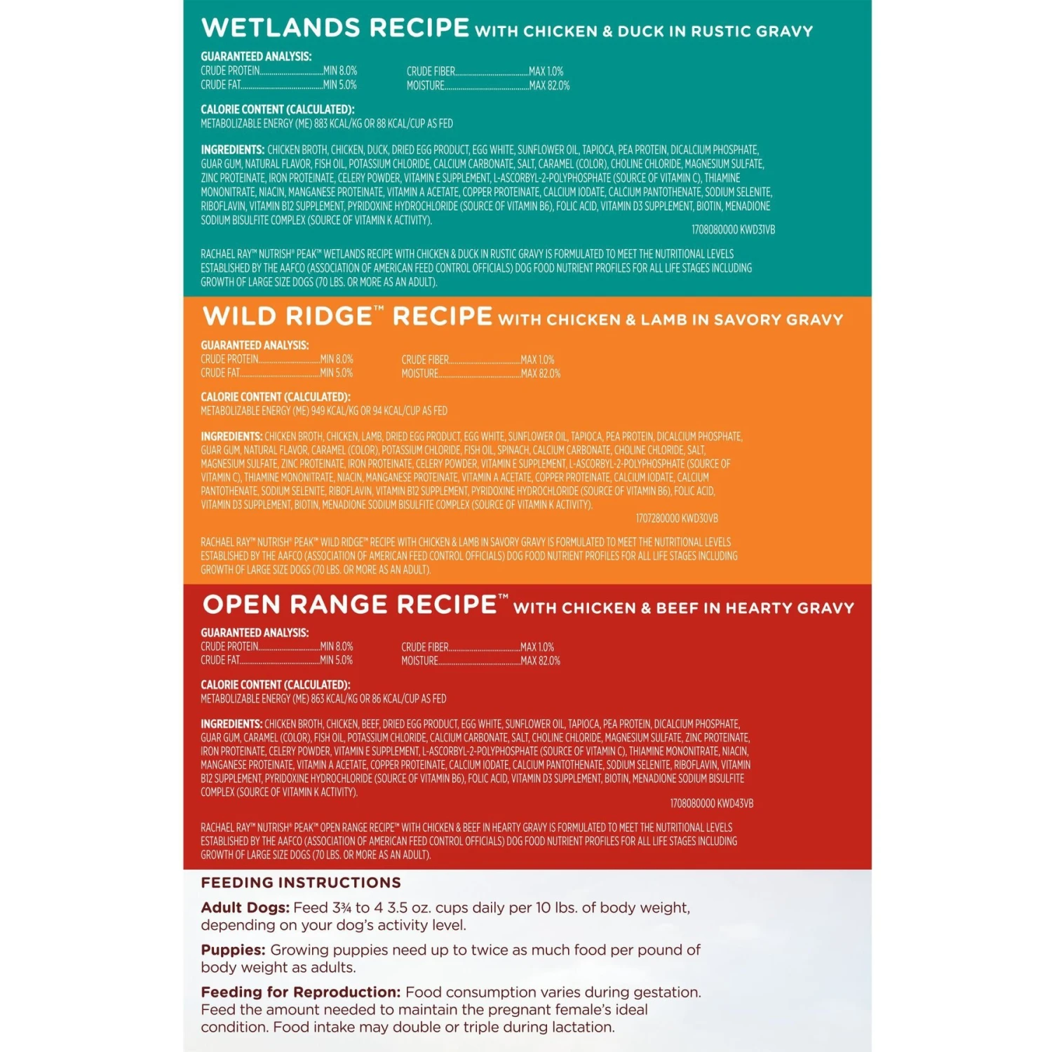 Rachael Ray Nutrish PEAK Grain-Free Adventure Variety Pack Wet Dog Food 10 Rachael Ray Nutrish PEAK Grain-Free Adventure Variety Pack Wet Dog Food - Image 8