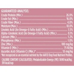Rachael Ray Nutrish Little Bites Small Breed Real Chicken & Veggies Recipe Dry Dog Food -Blue Buffalo || ROYAL CANIN || Wellness Sales 142436 PT6. AC SS1800 V1620696157