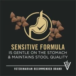 Purina Pro Plan Small Breed Adult Sensitive Skin & Stomach Formula Dry Dog Food 13 Purina Pro Plan Small Breed Adult Sensitive Skin & Stomach Formula Dry Dog Food -Blue Buffalo || ROYAL CANIN || Wellness Sales 142556 PT2. AC SS1800 V1700689418