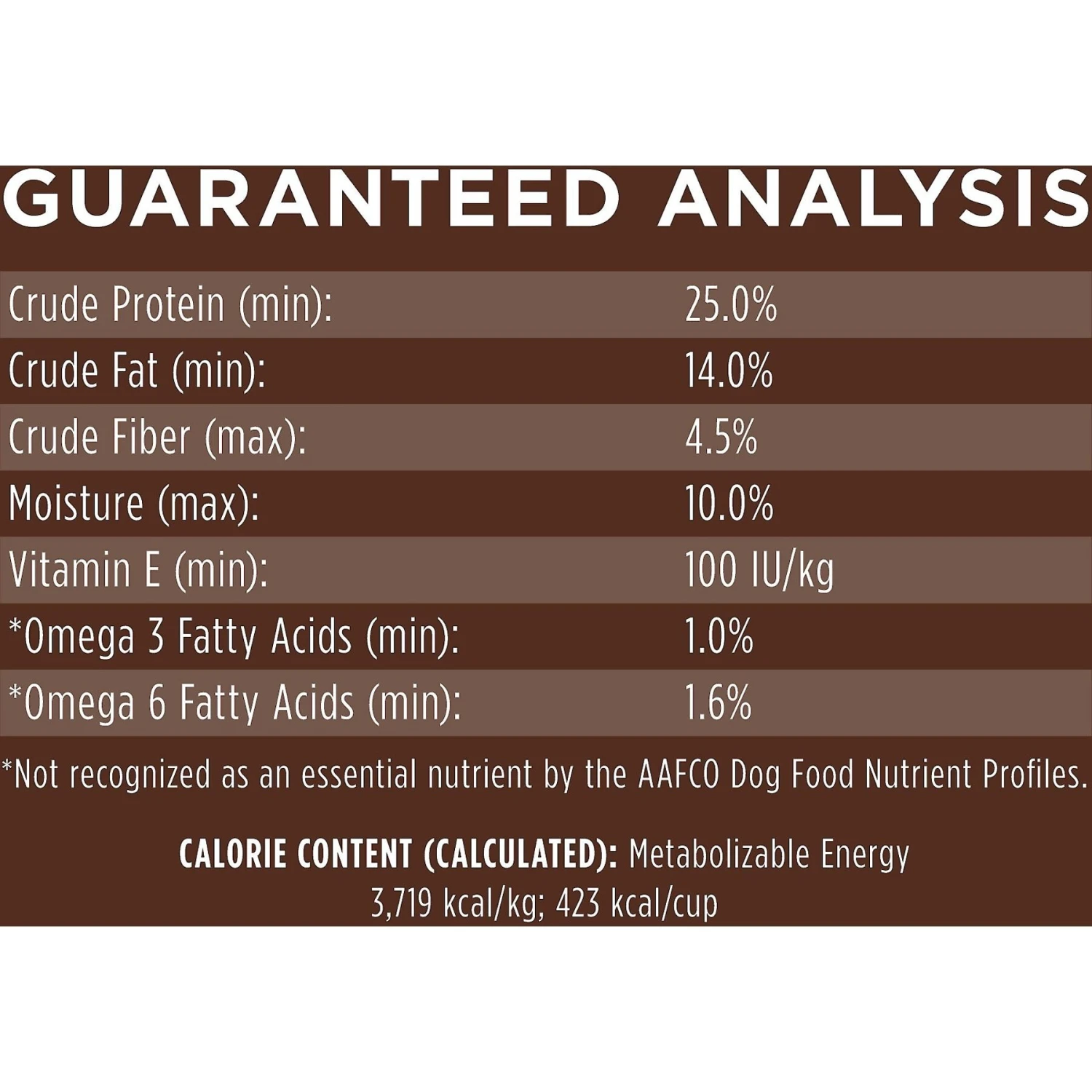 Instinct Be Natural Real Salmon & Brown Rice Recipe Freeze-Dried Raw Coated Dry Dog Food 9 Instinct Be Natural Real Salmon & Brown Rice Recipe Freeze-Dried Raw Coated Dry Dog Food - Image 7
