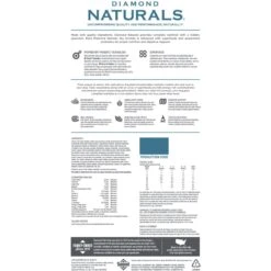 Diamond Naturals Skin & Coat Formula All Life Stages Dry Dog Food 9 Diamond Naturals Skin & Coat Formula All Life Stages Dry Dog Food -Blue Buffalo || ROYAL CANIN || Wellness Sales 143237 PT1. AC SS1800 V1641255142