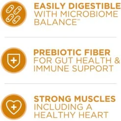 Purina ONE Natural SmartBlend Chicken & Rice Formula Dry Dog Food -Blue Buffalo || ROYAL CANIN || Wellness Sales 143259 PT2. AC SS1800 V1676317739