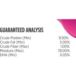 Nulo Freestyle Chicken, Salmon & Lentils Recipe Grain-Free Puppy Canned Dog Food -Blue Buffalo || ROYAL CANIN || Wellness Sales 144687 PT6. AC SS1800 V1665526370