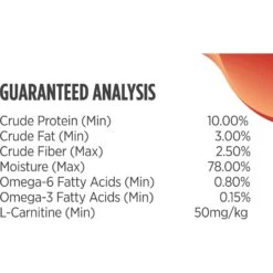 Nulo Freestyle Turkey & Cod Recipe Grain-Free Adult Trim Canned Dog Food 16 Nulo Freestyle Turkey & Cod Recipe Grain-Free Adult Trim Canned Dog Food -Blue Buffalo || ROYAL CANIN || Wellness Sales 144695 PT6. AC SS1800 V1665526065