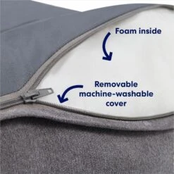 Frisco Plush Orthopedic Pillowtop Dog Bed W/Removable Cover -Blue Buffalo || ROYAL CANIN || Wellness Sales 144858 PT3. AC SS1800 V1700243663