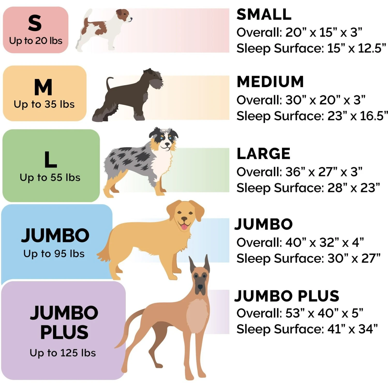 FurHaven Quilted Orthopedic Sofa Cat & Dog Bed With Removable Cover 4 FurHaven Quilted Orthopedic Sofa Cat & Dog Bed With Removable Cover - Image 2