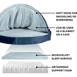 FurHaven Microvelvet Snuggery Orthopedic Cat & Dog Bed With Removable Cover -Blue Buffalo || ROYAL CANIN || Wellness Sales 145029 PT3. AC SS1800 V1693918818
