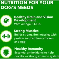 Iams Proactive Health Small & Toy Breed Puppy High Protein DHA Formula With Real Chicken Dry Dog Food -Blue Buffalo || ROYAL CANIN || Wellness Sales 145145 PT4. AC SS1800 V1668024106