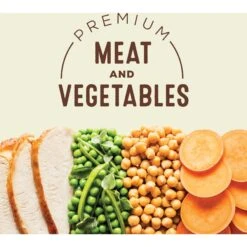 Supreme Source Grain-Free Turkey Meal & Sweet Potato Recipe Dry Dog Food -Blue Buffalo || ROYAL CANIN || Wellness Sales 145168 PT8. AC SS1800 V1686072030