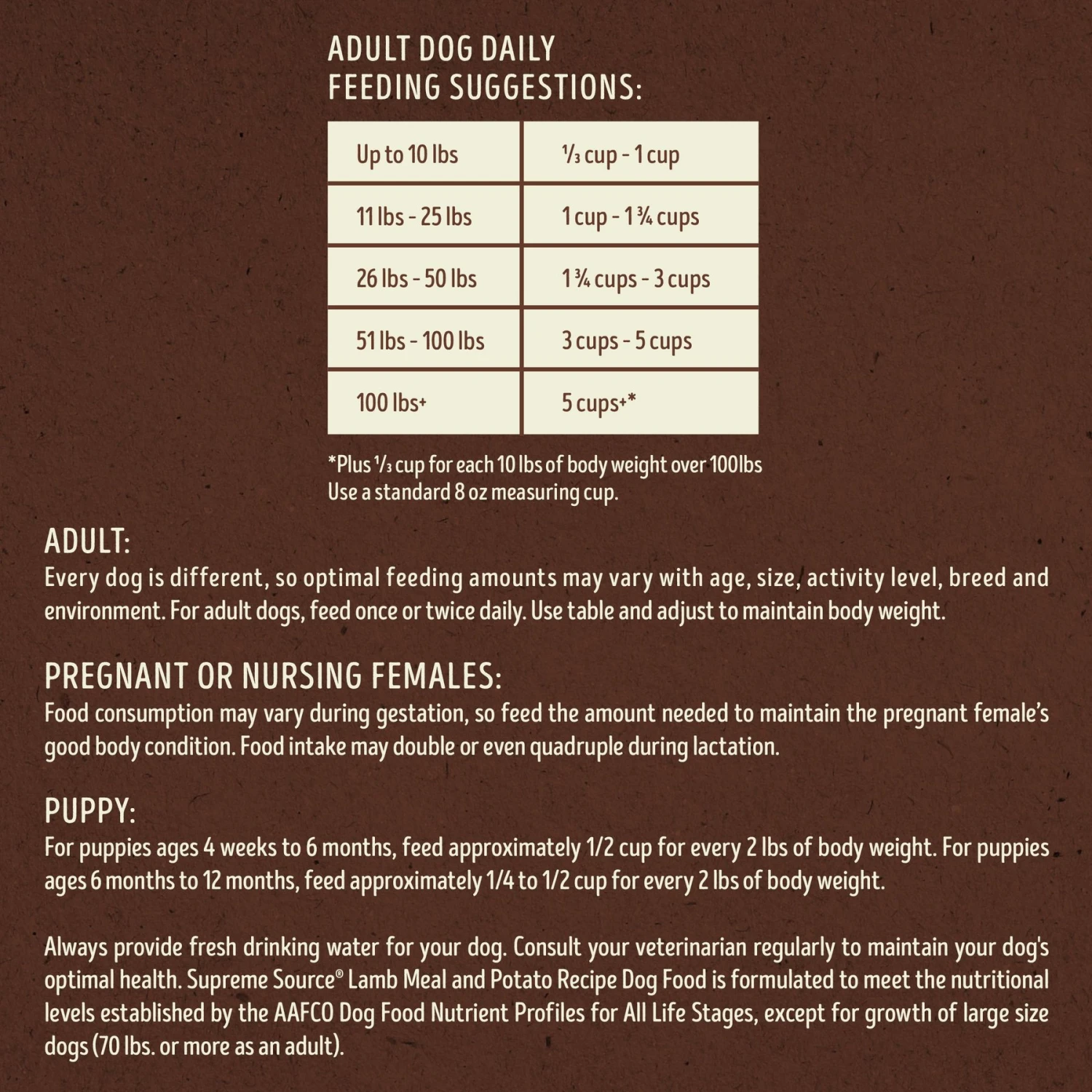 Supreme Source Grain-Free Lamb & Potato Recipe Dry Dog Food 8 Supreme Source Grain-Free Lamb & Potato Recipe Dry Dog Food - Image 6