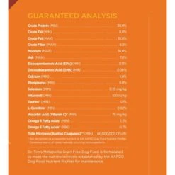 Dr. Tim's Weight Management Metabolite Formula Grain-Free Dry Dog Food -Blue Buffalo || ROYAL CANIN || Wellness Sales 145353 PT2. AC SS1800 V1667329367