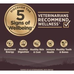 Wellness CORE Grain-Free Small Breed Healthy Weight Deboned Turkey Recipe Dry Dog Food 12 Wellness CORE Grain-Free Small Breed Healthy Weight Deboned Turkey Recipe Dry Dog Food -Blue Buffalo || ROYAL CANIN || Wellness Sales 145477 PT3. AC SS1800 V1606180610