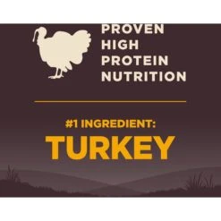 Wellness CORE Grain-Free Small Breed Puppy Deboned Turkey Recipe Dry Dog Food -Blue Buffalo || ROYAL CANIN || Wellness Sales 145479 PT4. AC SS1800 V1606174015