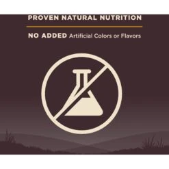 Wellness CORE Grain-Free Small Breed Puppy Deboned Turkey Recipe Dry Dog Food -Blue Buffalo || ROYAL CANIN || Wellness Sales 145479 PT5. AC SS1800 V1606175522