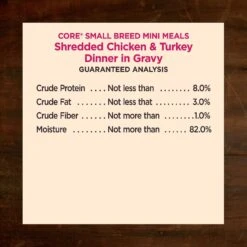 Wellness CORE Grain-Free Small Breed Mini Meals Shredded Chicken & Turkey In Gravy Dog Food Pouches -Blue Buffalo || ROYAL CANIN || Wellness Sales 145502 PT6. AC SS1800 V1611775315