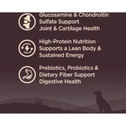 Wellness CORE Grain-Free Senior Deboned Turkey Recipe Dry Dog Food -Blue Buffalo || ROYAL CANIN || Wellness Sales 145520 PT2. AC SS1800 V1677612949