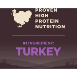 Wellness CORE Grain-Free Senior Deboned Turkey Recipe Dry Dog Food -Blue Buffalo || ROYAL CANIN || Wellness Sales 145520 PT4. AC SS1800 V1606258324