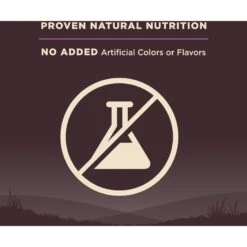 Wellness CORE Grain-Free Senior Deboned Turkey Recipe Dry Dog Food -Blue Buffalo || ROYAL CANIN || Wellness Sales 145520 PT5. AC SS1800 V1606260431