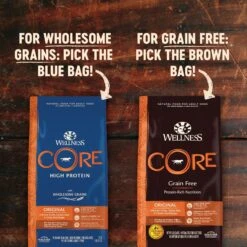 Wellness CORE Grain-Free Lamb Recipe Dry Dog Food -Blue Buffalo || ROYAL CANIN || Wellness Sales 145524 PT4. AC SS1800 V1611275185