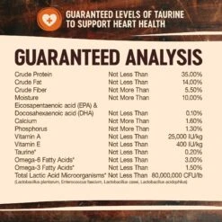 Wellness CORE Grain-Free Large Breed Puppy Deboned Chicken Recipe Dry Dog Food 16 Wellness CORE Grain-Free Large Breed Puppy Deboned Chicken Recipe Dry Dog Food -Blue Buffalo || ROYAL CANIN || Wellness Sales 145527 PT6. AC SS1800 V1611269466