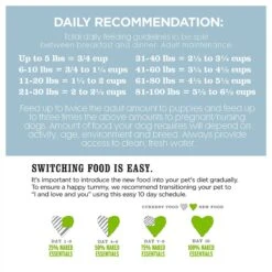 I And Love And You Naked Essentials Grain-Free Lamb And Bison Recipe Dry Dog Food -Blue Buffalo || ROYAL CANIN || Wellness Sales 146036 PT8. AC SS1800 V1548438525