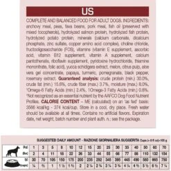Forza10 Nutraceutic Sensitive Tear Stain Plus Grain-Free Dry Dog Food 7 Forza10 Nutraceutic Sensitive Tear Stain Plus Grain-Free Dry Dog Food -Blue Buffalo || ROYAL CANIN || Wellness Sales 147180 PT2. AC SS1800 V1527022325