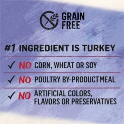 Purina Beyond Wild Prey-Inspired Grain-Free High Protein Turkey, Liver & Duck Pate Recipe Canned Dog Food -Blue Buffalo || ROYAL CANIN || Wellness Sales 148018 PT3. AC SS1800 V1700161385