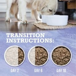 Purina Beyond Wild Prey-Inspired Grain-Free High Protein Turkey, Liver & Duck Pate Recipe Canned Dog Food -Blue Buffalo || ROYAL CANIN || Wellness Sales 148018 PT8. AC SS1800 V1700158829