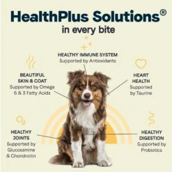 CANIDAE All Life Stages Chicken Meal & Rice Formula Dry Dog Food 17 CANIDAE All Life Stages Chicken Meal & Rice Formula Dry Dog Food -Blue Buffalo || ROYAL CANIN || Wellness Sales 148551 PT6. AC SS1800 V1683040307