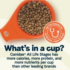 CANIDAE All Life Stages Turkey Meal & Rice Formula Large Breed Dry Dog Food -Blue Buffalo || ROYAL CANIN || Wellness Sales 148552 PT3. AC SS1800 V1683040363