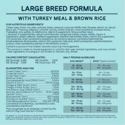CANIDAE All Life Stages Turkey Meal & Rice Formula Large Breed Dry Dog Food -Blue Buffalo || ROYAL CANIN || Wellness Sales 148552 PT8. AC SS1800 V1683040309