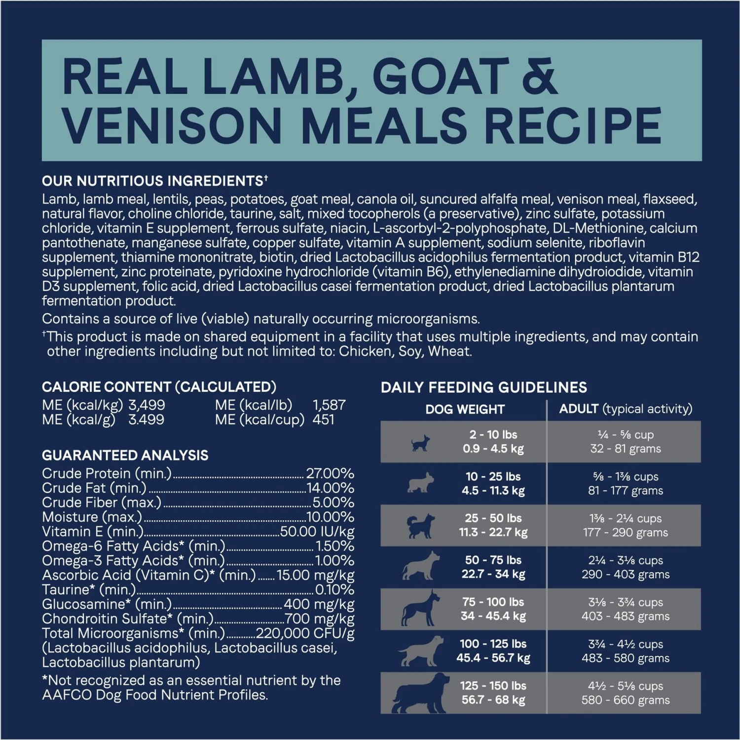 CANIDAE Grain-Free PURE Limited Ingredient Lamb, Goat & Venison Meals Recipe Dry Dog Food 8 CANIDAE Grain-Free PURE Limited Ingredient Lamb, Goat & Venison Meals Recipe Dry Dog Food - Image 6