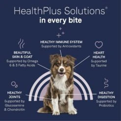 CANIDAE Grain-Free PURE Limited Ingredient Bison, Lentil & Carrot Recipe Dry Dog Food -Blue Buffalo || ROYAL CANIN || Wellness Sales 148596 PT6. AC SS1800 V1643679206