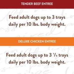 Nutro Ultra Grain-Free Filets In Gravy Bistro Mix Variety Pack Adult Wet Dog Food Trays -Blue Buffalo || ROYAL CANIN || Wellness Sales 148902 PT7. AC SS1800 V1702666709