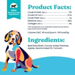 Solid Gold Beef Bone Broth With Turmeric Dog Food Topper -Blue Buffalo || ROYAL CANIN || Wellness Sales 149307 PT3. AC SS1800 V1604614681