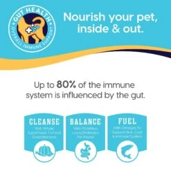 Solid Gold Beef Bone Broth With Turmeric Dog Food Topper -Blue Buffalo || ROYAL CANIN || Wellness Sales 149307 PT7. AC SS1800 V1604619133