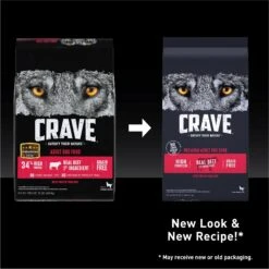 Crave High Protein Beef Adult Grain-Free Dry Dog Food -Blue Buffalo || ROYAL CANIN || Wellness Sales 149517 PT8. AC SS1800 V1688756712