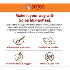 Sojos Mix-A-Meal Fruit & Veggie Pre-Mix Grain-Free Dog Food -Blue Buffalo || ROYAL CANIN || Wellness Sales 149640 PT2. AC SS1800 V1611088636