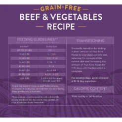 True Acre Foods Grain-Free Beef & Vegetable Dry Dog Food 17 True Acre Foods Grain-Free Beef & Vegetable Dry Dog Food -Blue Buffalo || ROYAL CANIN || Wellness Sales 150194 PT7. AC SS1800 V1626445267