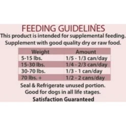 PetKind Tripett Green Venison Tripe Grain- Free Canned Dog Food -Blue Buffalo || ROYAL CANIN || Wellness Sales 150461 PT6. AC SS1800 V1575908963