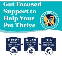 Solid Gold Mighty Mini Small & Toy Breed Grain-Free Beef, Sweet Potato & Apple Dry Dog Food 12 Solid Gold Mighty Mini Small & Toy Breed Grain-Free Beef, Sweet Potato & Apple Dry Dog Food -Blue Buffalo || ROYAL CANIN || Wellness Sales 150603 PT3. AC SS1800 V1697828936