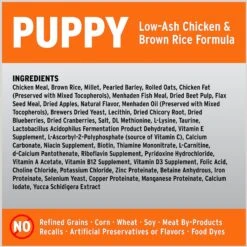 Annamaet Original Puppy Dry Dog Food -Blue Buffalo || ROYAL CANIN || Wellness Sales 151129 PT6. AC SS1800 V1613099822