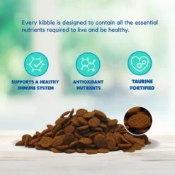 Lucy Pet Products Formulas For Life Grain-Free Duck, Pumpkin & Quinoa Formula Dry Dog Food -Blue Buffalo || ROYAL CANIN || Wellness Sales 151349 PT3. AC SS1800 V1581698315